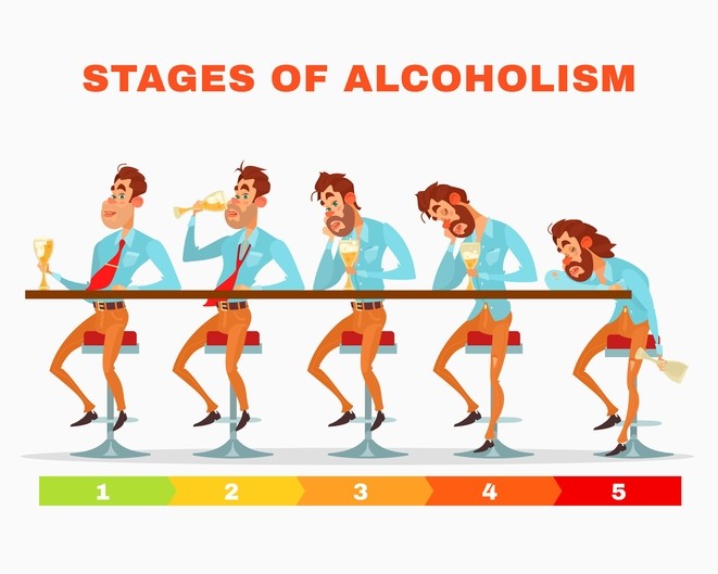 Stages of Alcoholism.jpg
